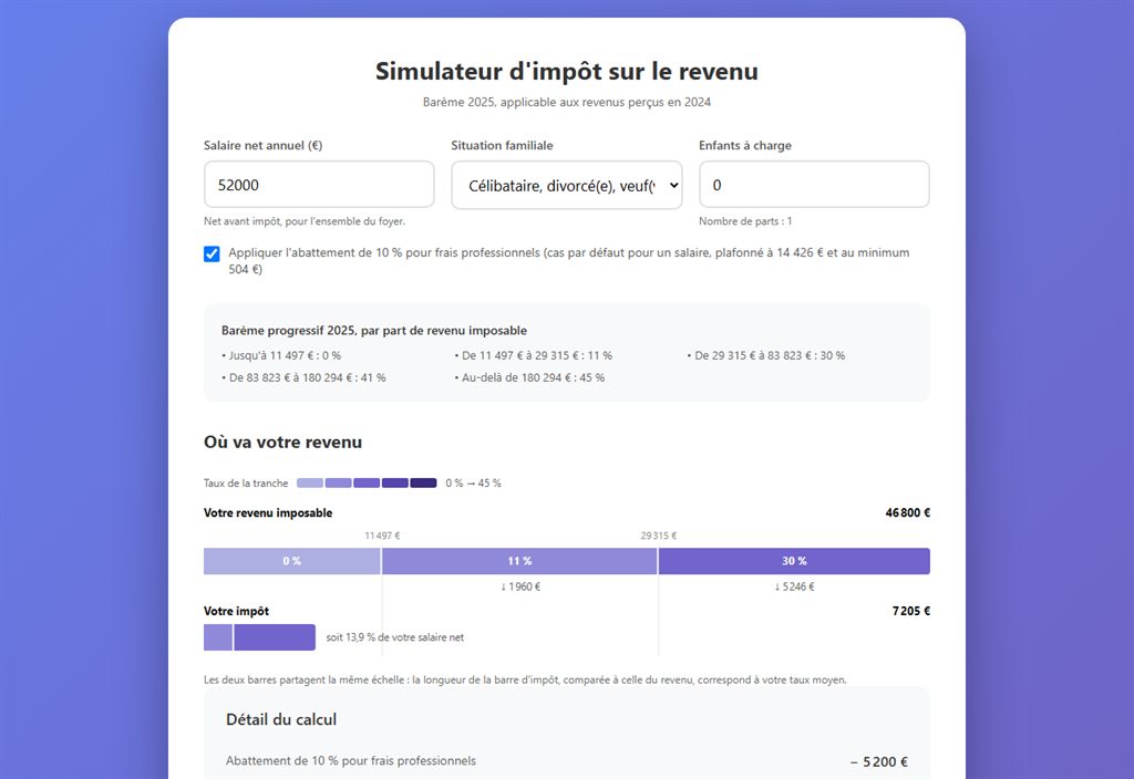 Aperçu du simulateur d'impôt : barème par tranches et détail du calcul